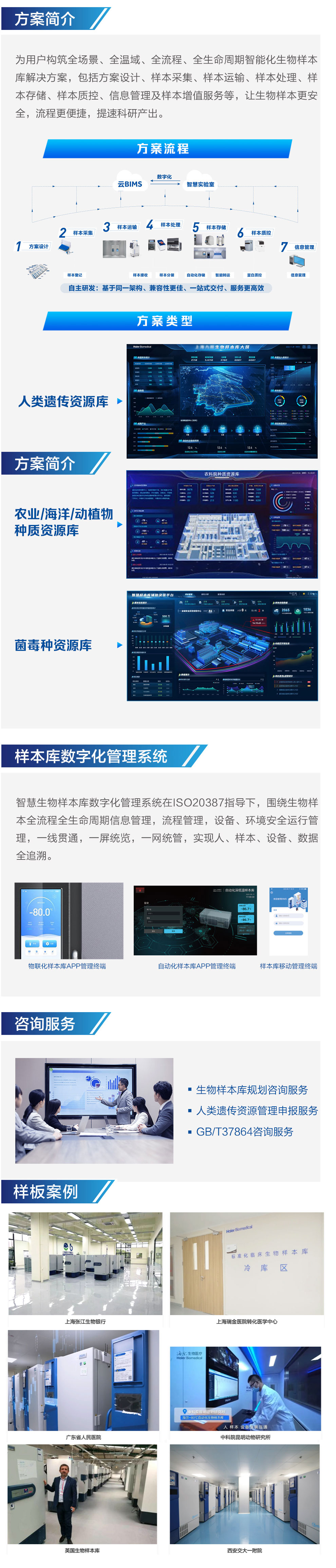 智慧生物樣本庫解決方案內容.jpg